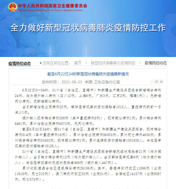 31省市区新增确诊24例 均为境外输入休闲区蓝鸢梦想 - Www.slyday.coM