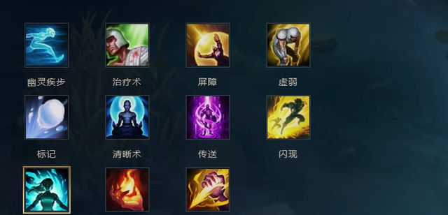 lol中单带tp还是点燃?玩家这么多年还被蒙在鼓里,难怪游戏会输