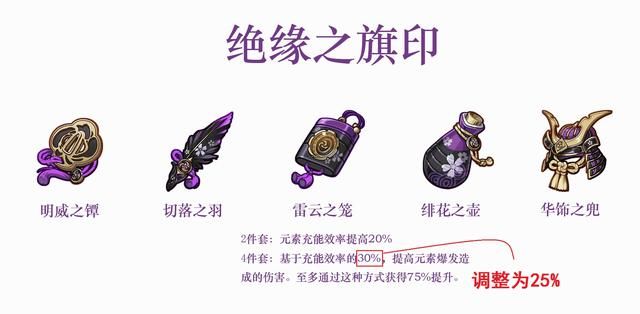 原神稻妻再添两位男角色火枪托马与岩弓五郎宵宫技能小加强