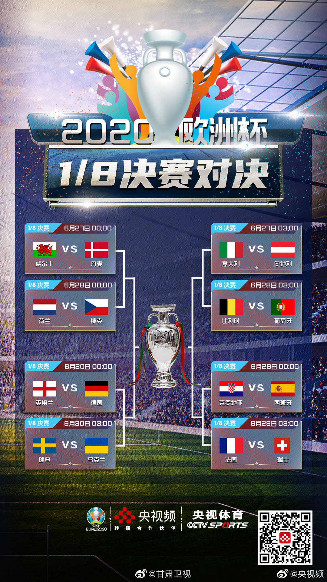 快来查收2020欧洲杯18决赛对阵正式出炉
