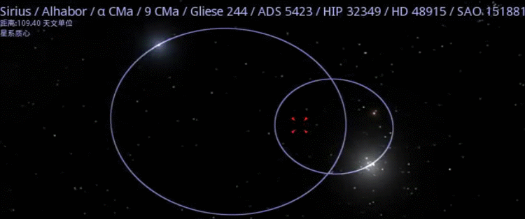 答:双星系统是由两颗恒星组成,相对于其他恒星来说,位置看起来非常
