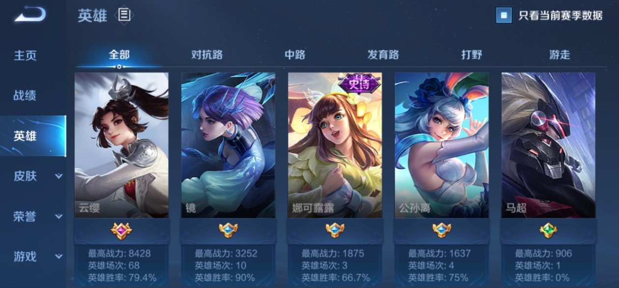 云缨国服榜一是个妹子只打了68场主页签名却让人佩服