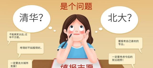 高考“考神”出炉,理综仅扣7分,查分数后直言语文是超常发挥休闲区蓝鸢梦想 - Www.slyday.coM