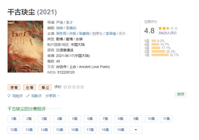 千古玦尘豆瓣评分是多少 千古玦尘口碑收视率如何怎么样
