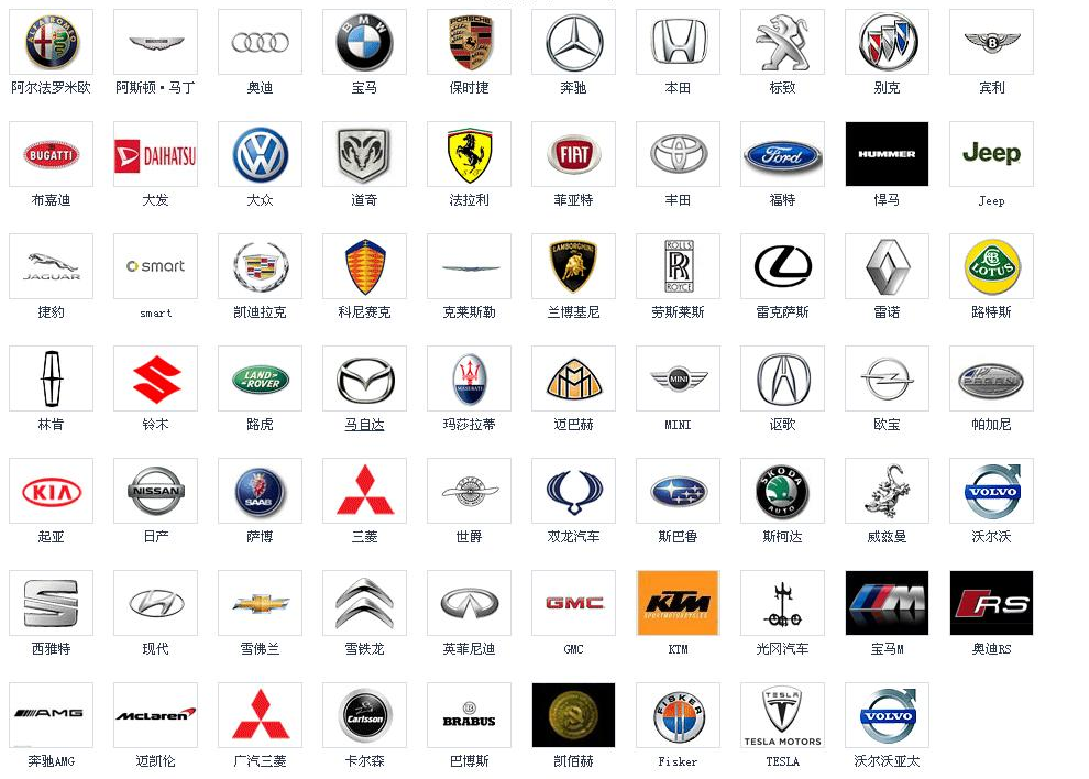 二手车保值率为何某些二手车比新车价格还贵哪些品牌更吃香