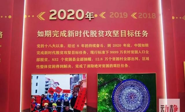 "中国减贫奇迹的精彩篇章——贵州脱贫攻坚成就展"在贵阳开展!