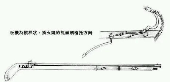 鸟铳手在演习或作战中早开枪,处决.