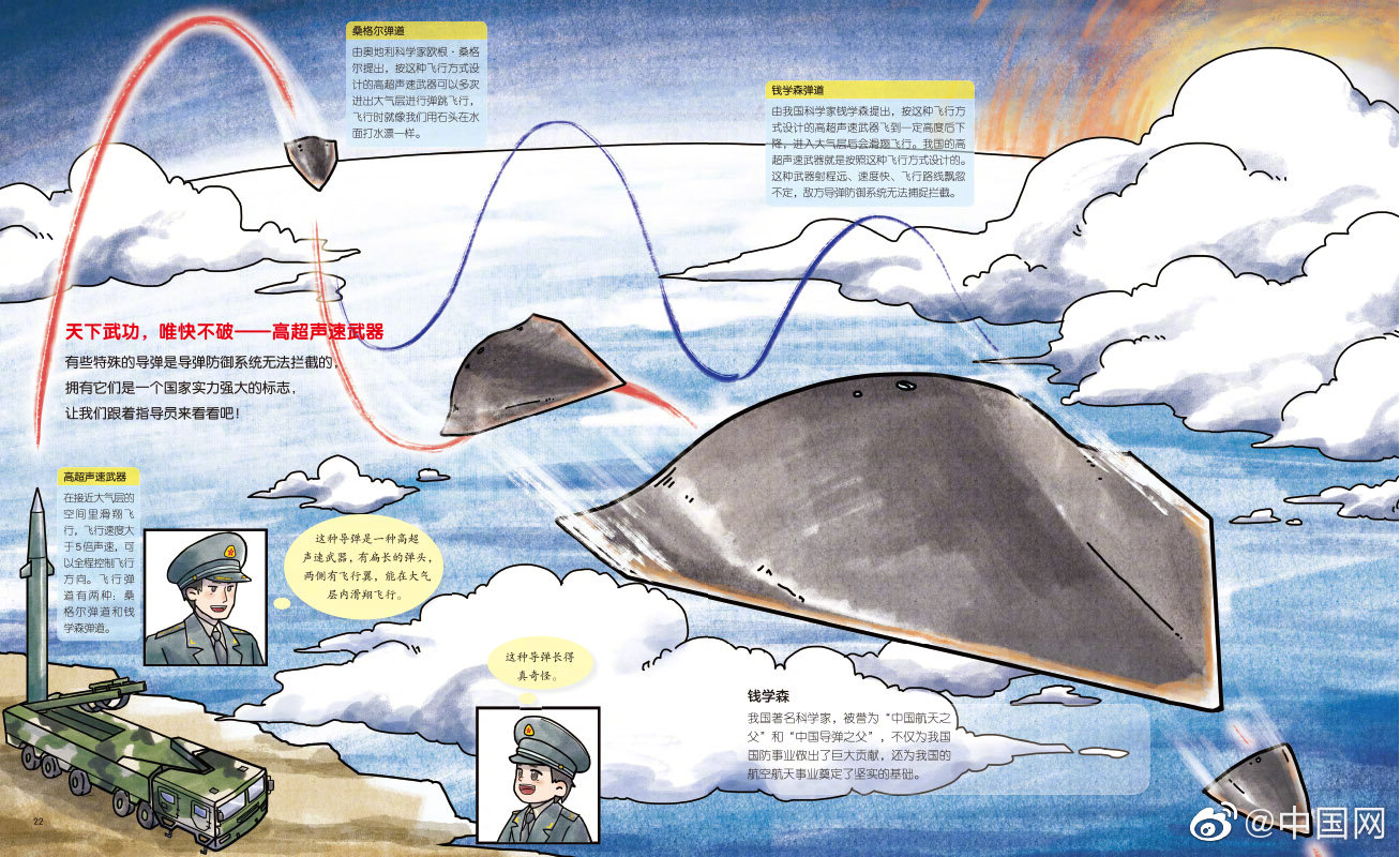 下班抽奖送绘本中国军事科普绘本全6册