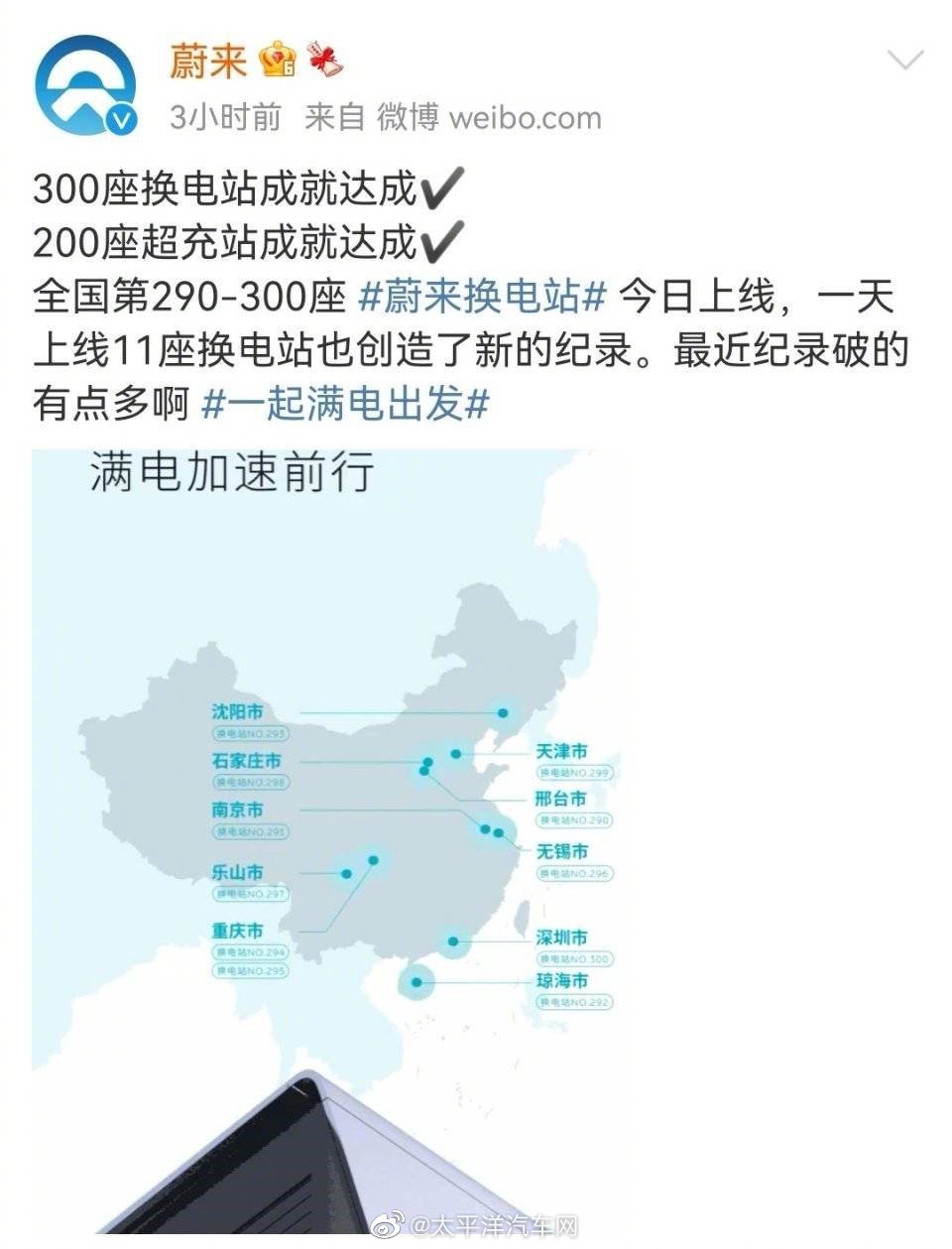 蔚来官宣全国蔚来换电站已达300座