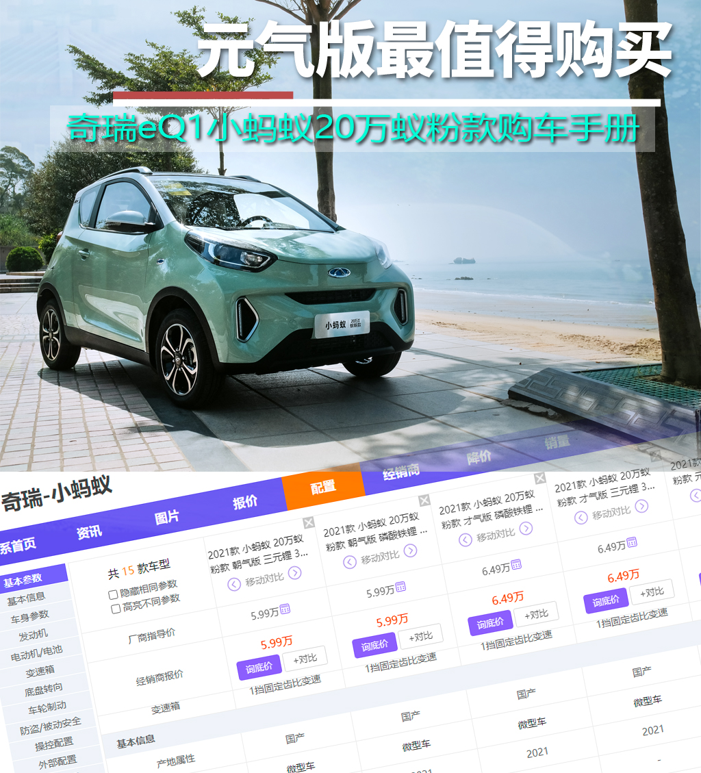 汽车看点 自媒体 正文6月28日,奇瑞eq1小蚂蚁(配置|询价)20万蚁粉款