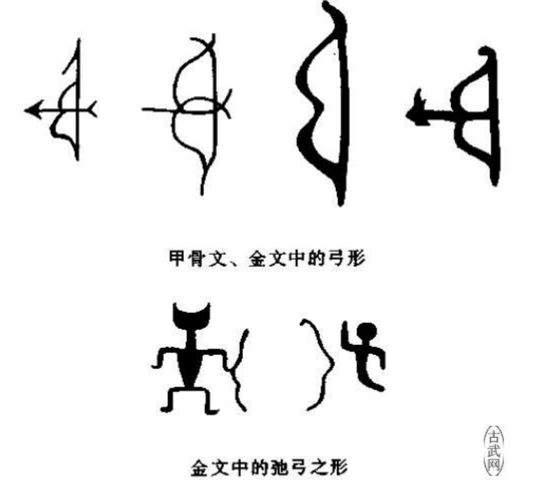 亚述人有轻重骑兵西周还在用战车中国骑兵最早什么时候出现