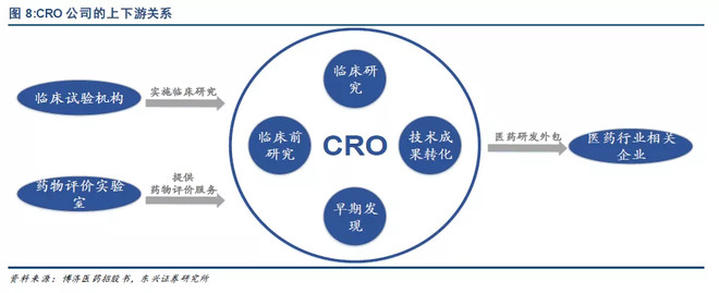 社会化媒体影响seo