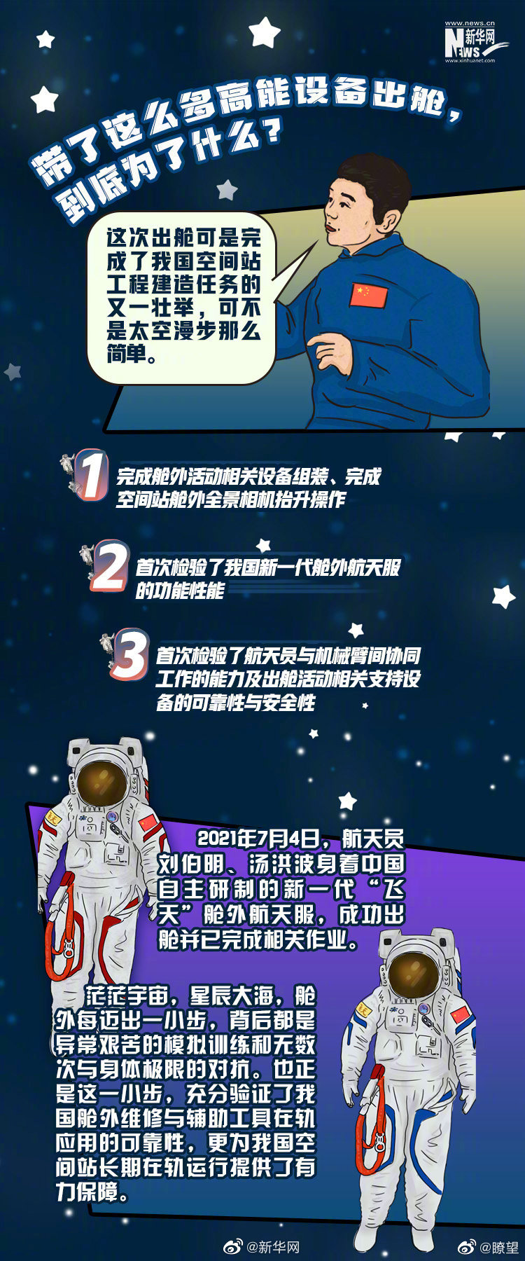 最贵战衣为航天员出舱保驾护航休闲区蓝鸢梦想 - Www.slyday.coM