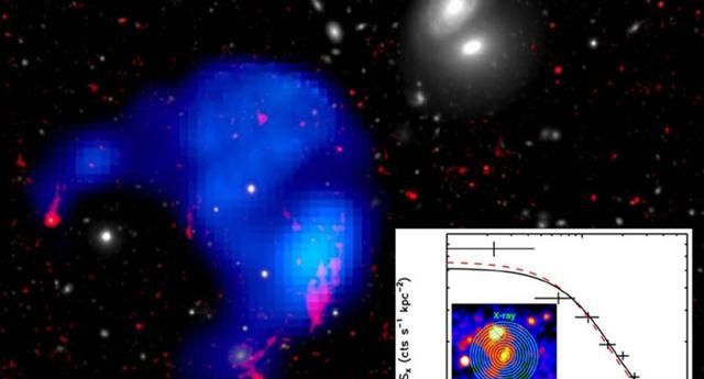 天文学家探测到一个潜藏的宇宙云,它比整个银河系还要大休闲区蓝鸢梦想 - Www.slyday.coM 天文学家探测到一个潜藏的宇宙云,它比整个银河系还要大休闲区蓝鸢梦想 - Www.slyday.coM