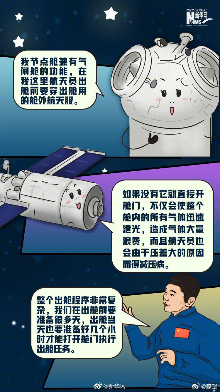 最贵战衣为航天员出舱保驾护航休闲区蓝鸢梦想 - Www.slyday.coM