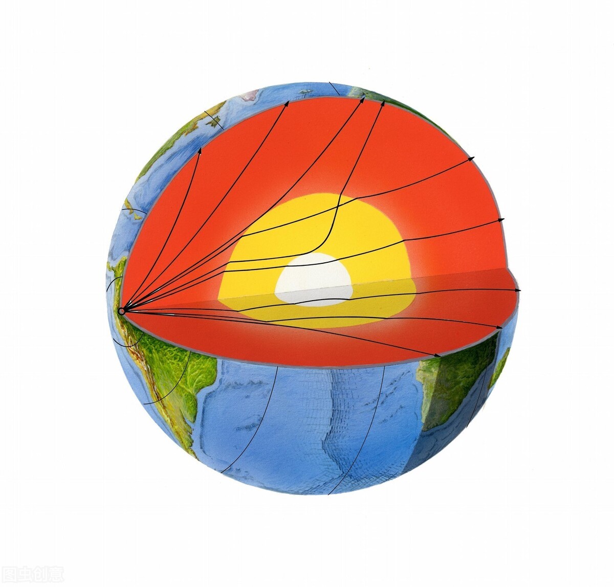 为什么地球有45亿岁了地核却只有10亿年的历史呢