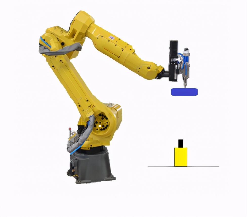 机器人与视觉标定理论详解