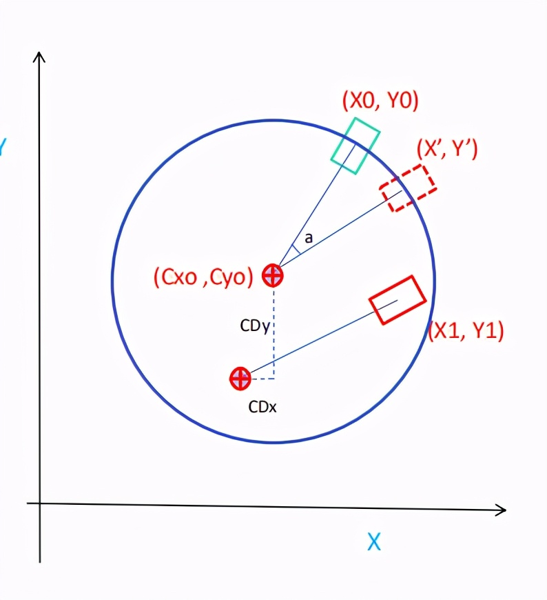 烟台私人外卖工作室