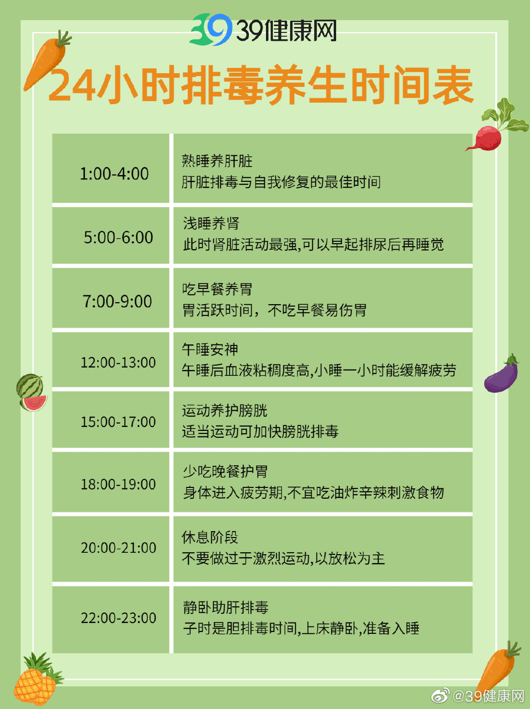 晚安~附赠一份健康作息生活表，希望大家都能规律作息身体棒|作息|规律|身体_新浪新闻