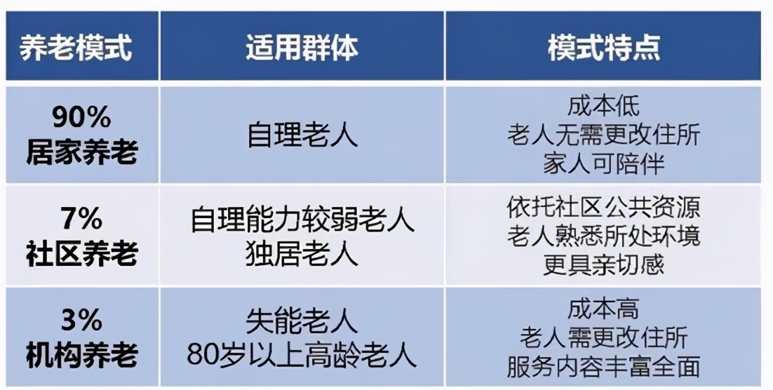 适老产品何时才能消除数字鸿沟