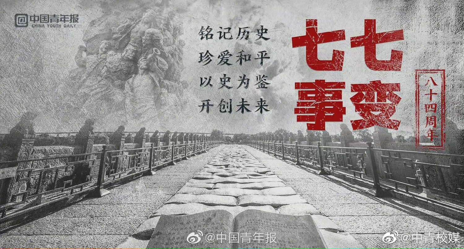七七事变84周年转发这是不能忘却的纪念