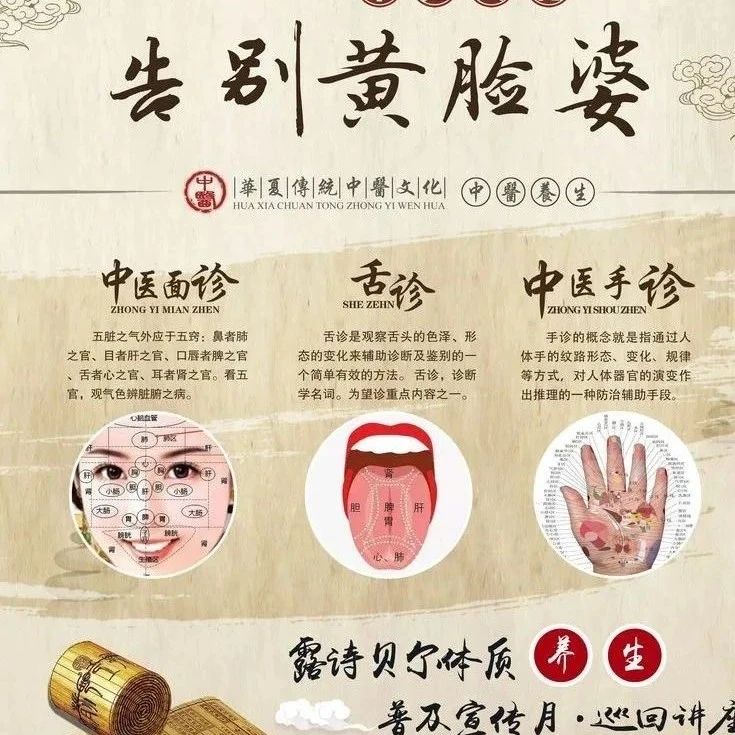看病四诊八纲,望闻问切,阴阳,表里,虚实,寒热你都知道吗?|中医_新浪新闻