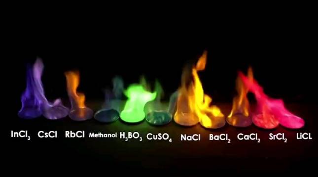 化学家的彩虹——焰色反应