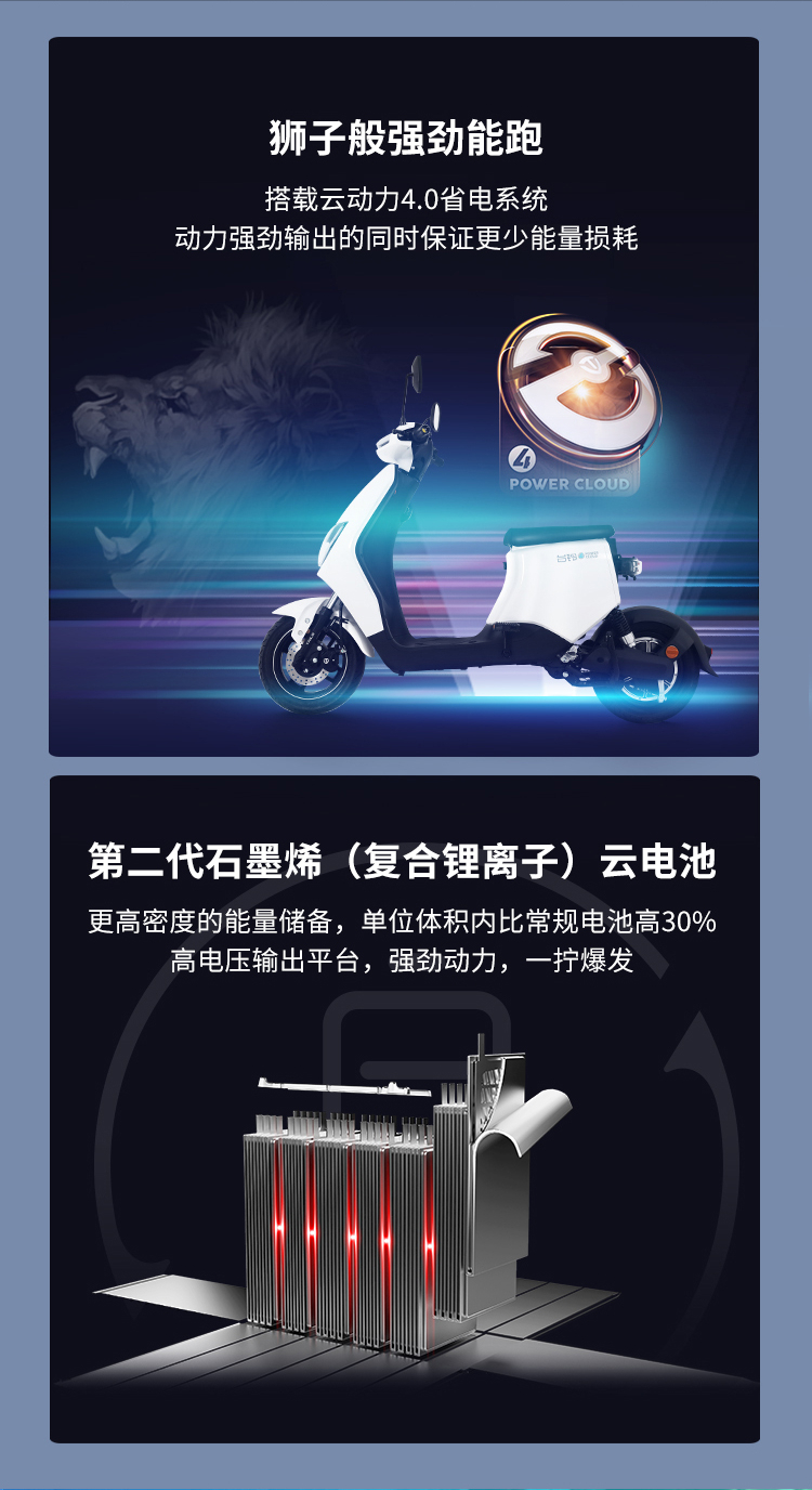 小狮子eb超智版,超智能,实力派