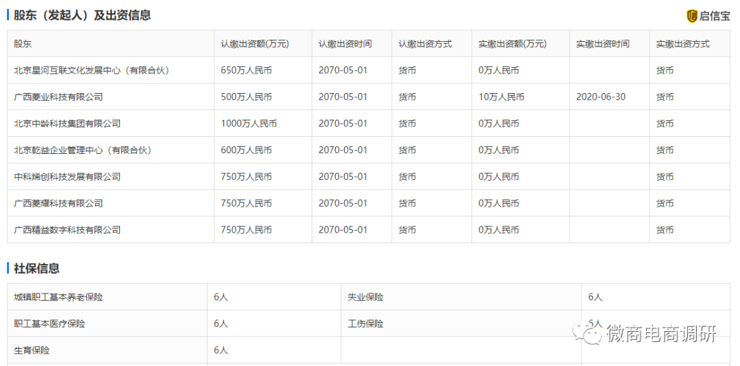 广西菱业等公司遭财产保全：回顾”养车侠“前身精益车服(图5)