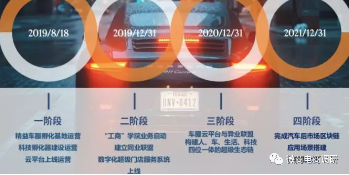广西菱业等公司遭财产保全：回顾”养车侠“前身精益车服(图20)
