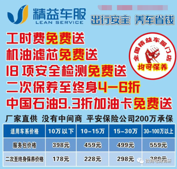 广西菱业等公司遭财产保全：回顾”养车侠“前身精益车服(图10)