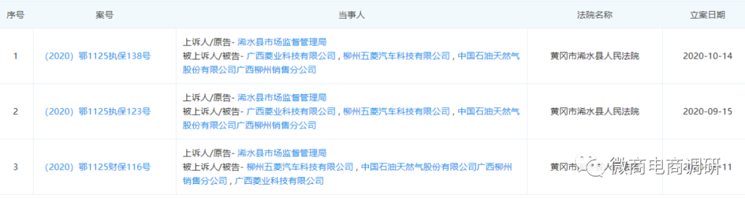 广西菱业等公司遭财产保全：回顾”养车侠“前身精益车服(图9)