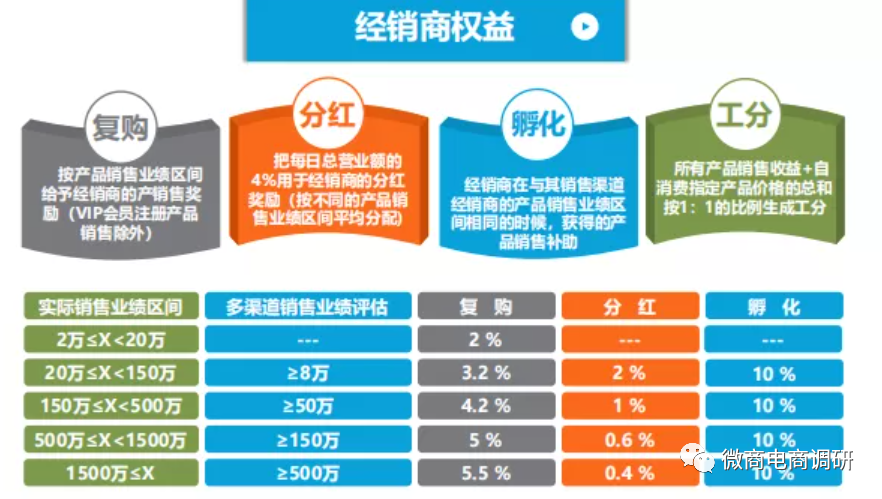广西菱业等公司遭财产保全：回顾”养车侠“前身精益车服(图18)