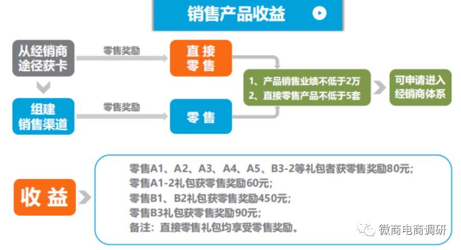 广西菱业等公司遭财产保全：回顾”养车侠“前身精益车服(图16)