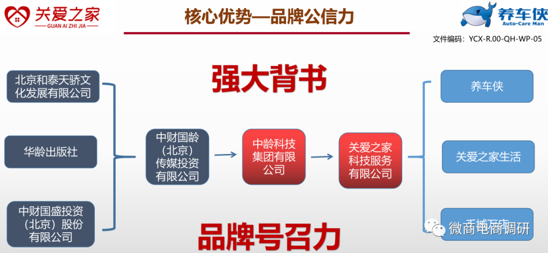 广西菱业等公司遭财产保全：回顾”养车侠“前身精益车服(图3)