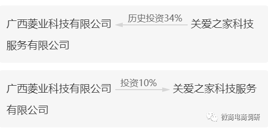 广西菱业等公司遭财产保全：回顾”养车侠“前身精益车服(图25)