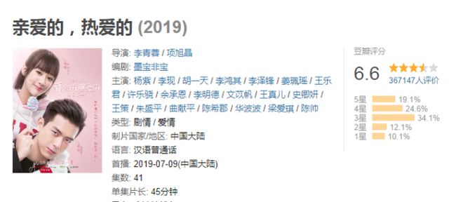 你微笑时很美为什么豆瓣口碑评分这么低 千古玦尘差评的原因是什么