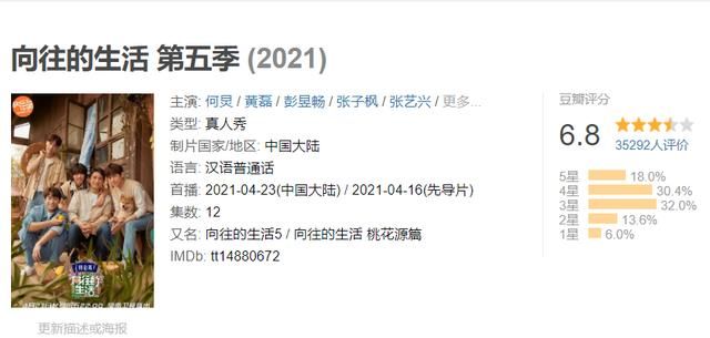 向往的生活为什么这么火?第五季豆瓣评分是多少口碑收视率如何怎么样