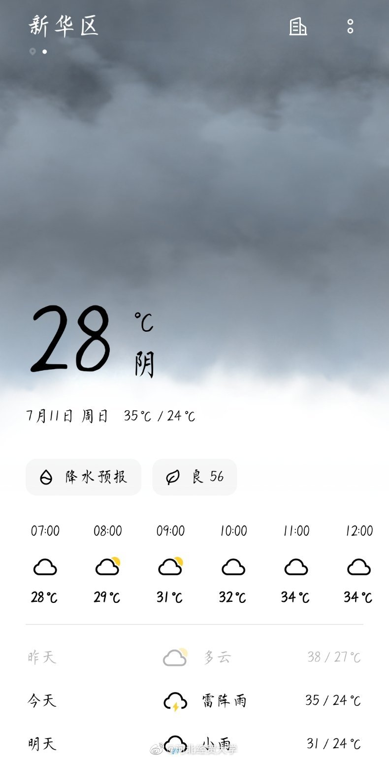 今天天气阴且有雷阵雨大家出门记得带伞