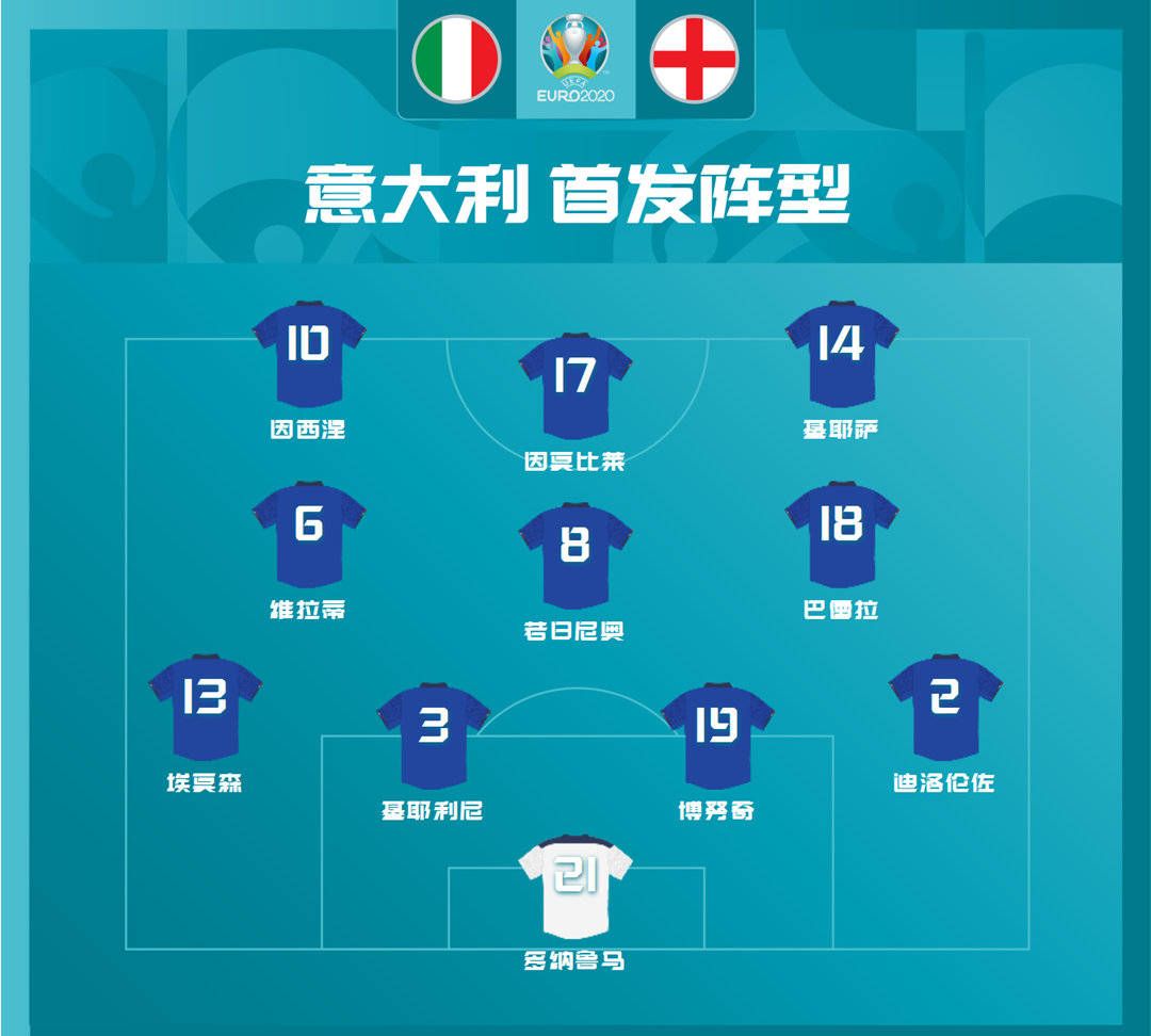 疯狂4休闲区蓝鸢梦想 - Www.slyday.coM