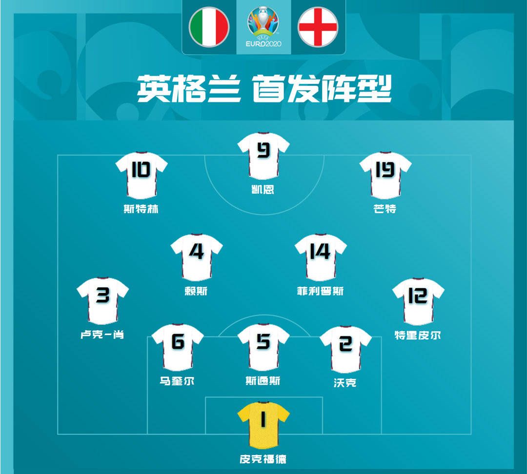 疯狂4休闲区蓝鸢梦想 - Www.slyday.coM