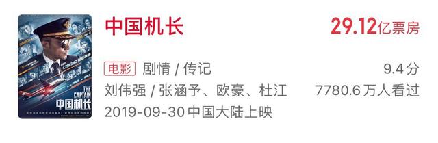 中国医生豆瓣评分是多少分口碑如何怎么样 中国医生电影票房多少亿