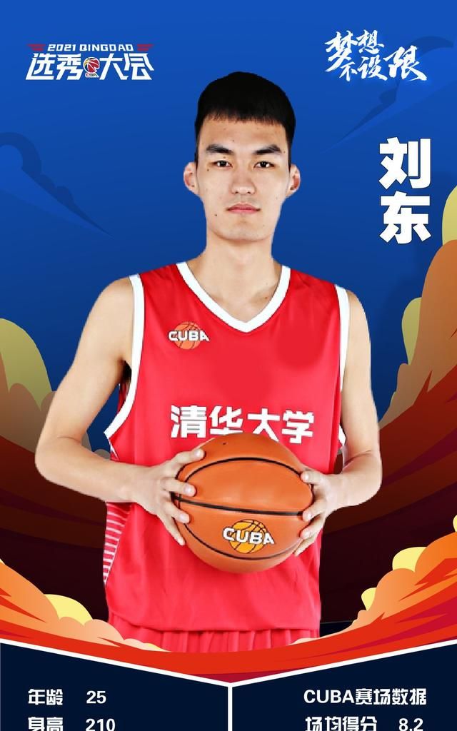 cba选秀大会来袭潜力新星先睹为快看谁能最终被选中进入cba