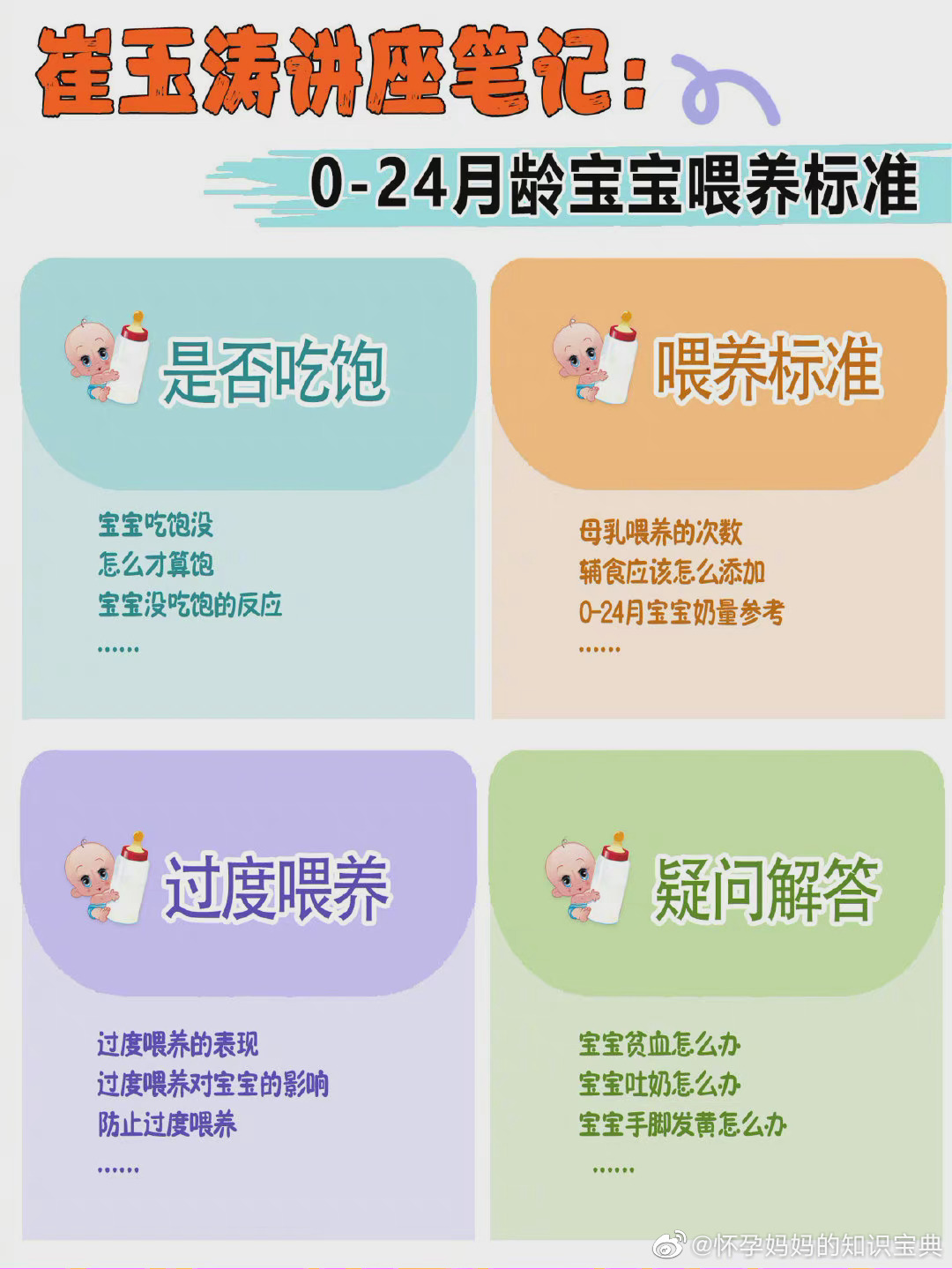 崔玉涛讲座笔记:0-24月龄新生儿喂养标准!|崔玉涛|宝宝喂养|月龄_新浪新闻