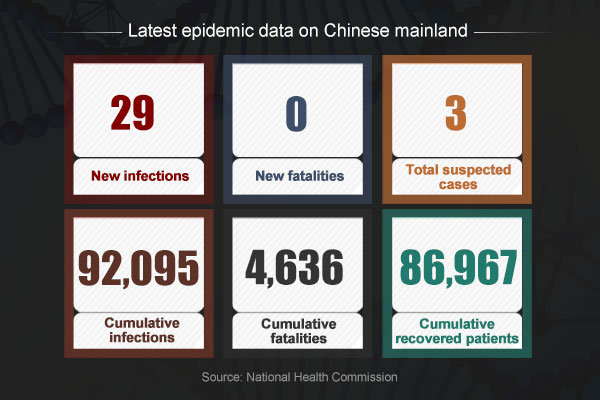 31省区市新增2例本土确诊病例，其中 江苏新增1例本土确诊休闲区蓝鸢梦想 - Www.slyday.coM