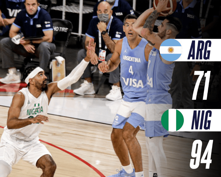 连克世界前四劲旅!击退美国和阿根廷,尼日利亚男篮崛起!休闲区蓝鸢梦想 - Www.slyday.coM 连克世界前四劲旅!击退美国和阿根廷,尼日利亚男篮崛起!休闲区蓝鸢梦想 - Www.slyday.coM