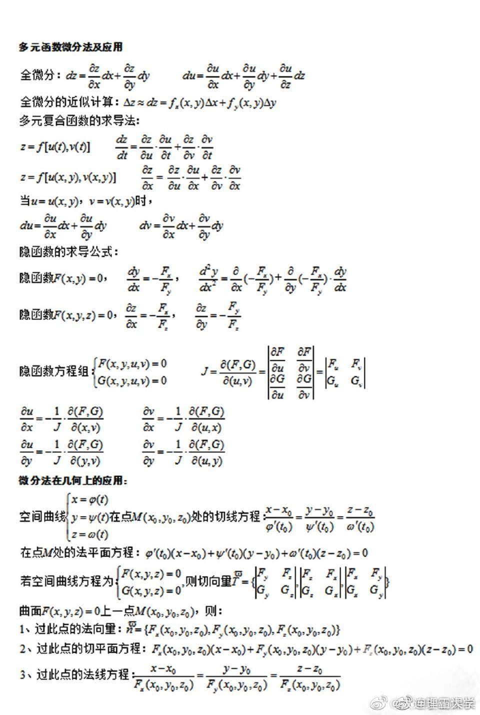 大学必备高等数学公式完全整理学霸课长