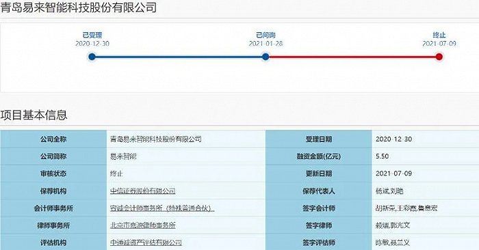 深陷专利纠纷漩涡的青岛易来智能，终止上市