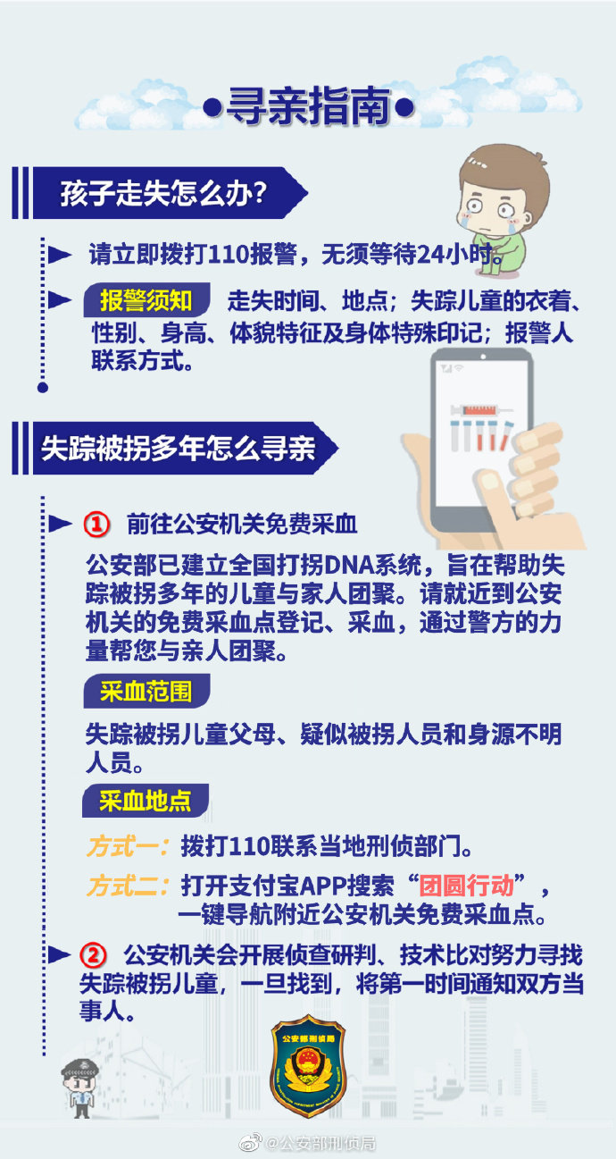 公安部人口_公安部 已如期实现23.1万涉毒贫困人口全部脱贫