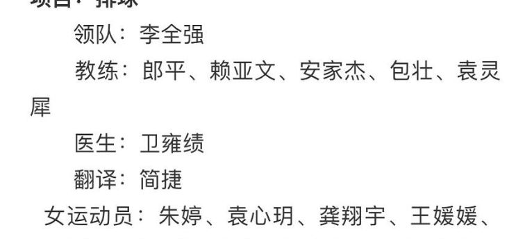 中国女排大名单有变化,新增3人,另有两位世界冠军恐前往东京休闲区蓝鸢梦想 - Www.slyday.coM